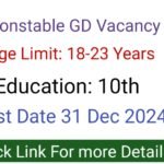 BSF Constable New Vacancy 2025