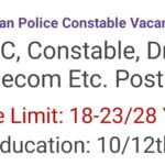 Rajasthan Police Constable Vacancy 2025