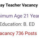 Railway Teacher Requirement 2025