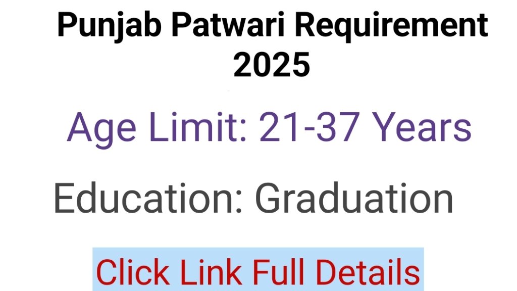 Punjab patwari requirement 2025 apply online notification eligibility