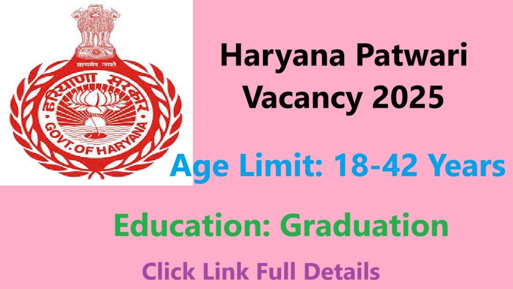 HSSC Patwari Recruitment Vacancy 2025