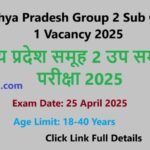 MP Group 2 Recruitment 2025 Apply Online